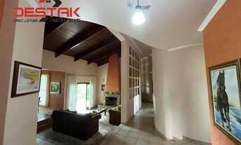 Imagem 6: Residencial - Loteamento Capital Ville