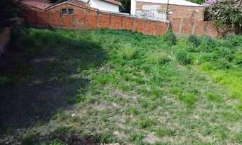 Imagem 4: Terreno Residencial à venda, Jardim Convenção, Itu - TE0434