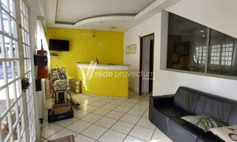 Imagem 4: Prédio - Bonfim - Campinas