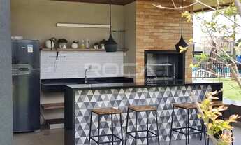 Imagem 7: Terreno à venda no Condomínio Portal da Mata em Ribeirão Preto