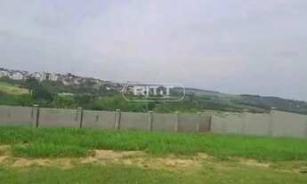 Imagem 6: Terreno a Venda no Reserva Serena