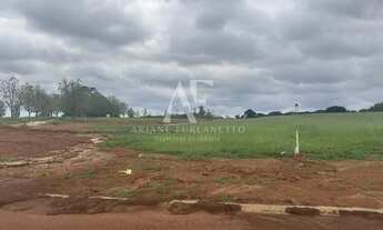 Imagem 2: Terreno para Venda em Indaiatuba, Reserva Itanhangá