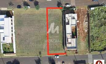 Imagem 3: Terreno (terreno em condominio fechado) , portaria 24hs, lazer, espaço gourmet, salão de f