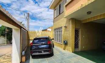 Imagem 3: Casa - Jardim Bonfim - Campinas