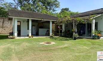 Imagem 2: CHACARA RESIDENCIAL em ITU - SP, SANTA INÊS