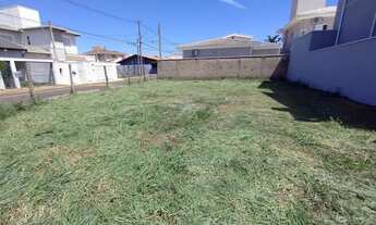 Imagem 2: Terreno - Residencial Terras do Barão - Campinas