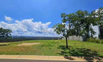 Imagem: Terreno à venda em Campinas, Loteamento