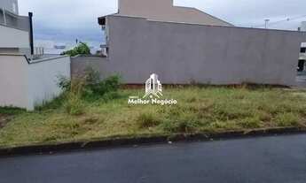 Imagem: Terreno em Condomínio à venda 242 m²