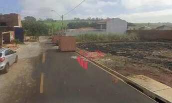 Imagem 6: Terreno Residencial à Venda no Bairro Reserva Macaúba em Ribeirão Preto. Ótima Localização