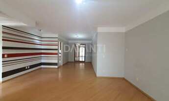 Imagem 4: Apartamento - Vila Itapura - Campinas