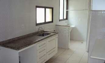 Imagem 4: Apartamento Padrão em Ribeirão Preto