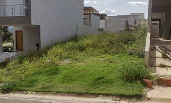 Imagem 2: Terreno à Venda no Reserva Ipanema - Sorocaba