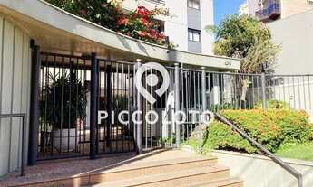 Imagem 2: Apartamento - Cambuí - Campinas
