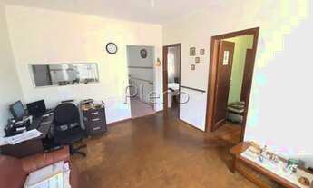 Imagem 2: Casa - Jardim Proença - Campinas