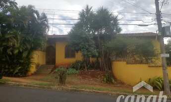 Imagem 2: Casa em Alto da Boa Vista - Ribeirão Preto
