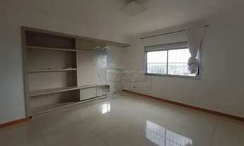 Imagem 2: Apartamento Padrão em Ribeirão Preto