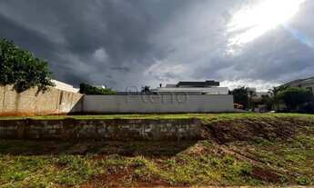 Imagem 6: Terreno à venda em Paulínia, Parque Brasil 500, com 417 m², Residencial Terras do Cancione