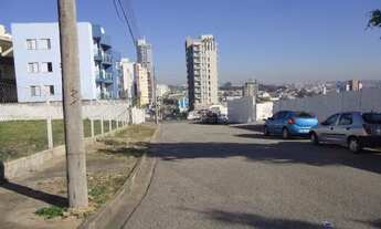 Imagem 7: Terreno Comercial para alugar no Campolim - Sorocaba