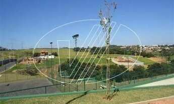 Imagem 7: Terreno - Loteamento Mont Blanc Residence - Campinas