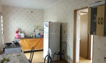 Imagem 7: Casas Residenciais Padrão em Ribeirão Preto