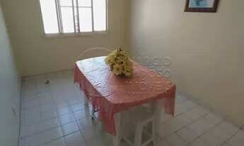 Imagem 4: Apartamento Padrão em Maceió