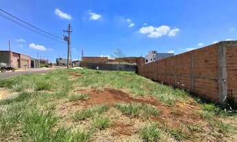 Imagem 2: Lote/Terreno para venda no Bairro Reserva Macaúba, em Ribeirão Preto
