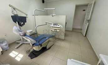 Imagem 6: Casa com 4 quartos à venda na Vila Mimosa em Campinas