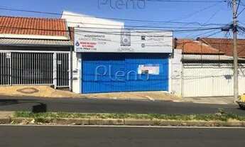 Imagem 3: Venda e locação