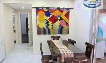 Imagem 7: Cobertura na Região do Fórum