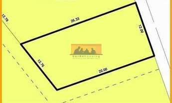 Imagem 4: Terreno à venda, Vila Santa Izabel - Campinas/SP