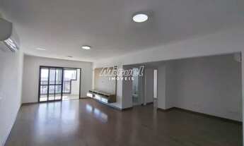 Imagem 2: Apartamento para aluguel, 3 quartos, 3 suítes, Paulista - Piracicaba