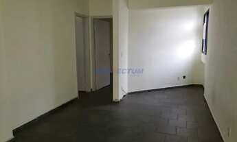 Imagem: Apartamento - Centro - Campinas