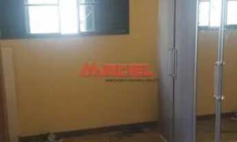 Imagem 5: Casa Padrão em Sao Jose dos Campos