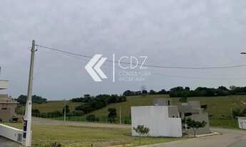 Imagem 7: Terreno para venda no condomínio Reserva Ipanema (Zona Norte, Sorocaba/SP