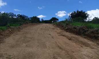 Imagem 2: Terrenos com Alto Potencial de Valorização em São Roque