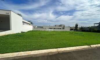 Imagem 2: Terreno à venda e para alugar em Piracicaba, Morada do Engenho, com 624 m²