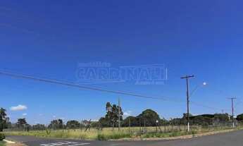 Imagem: Ibate - Terreno Padrao - Distrito Industrial