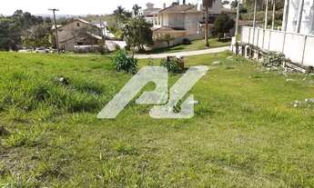 Imagem 5: Terreno - Sítios de Recreio Gramado - Campinas