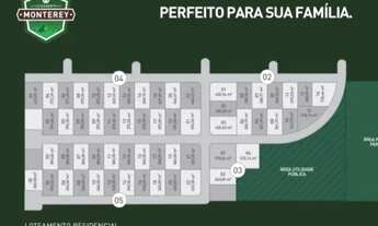 Imagem 6: CRICIÚMA - Terreno Padrão - QUARTA LINHA