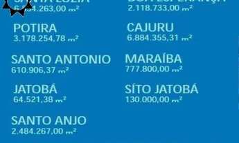 Imagem 3: ÁREAS INDUSTRIAIS E RESIDENCIAIS para venda em ITÚ/SP