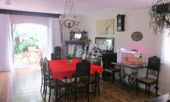 Imagem 6: São Paulo - Casa Padrão - Tremembé