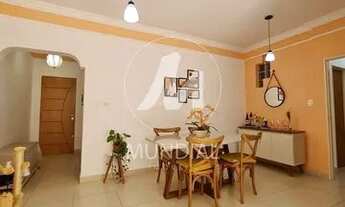 Imagem 5: Apartamento (tipo - padrao) 3 dormitórios/suite, em condomínio fechado