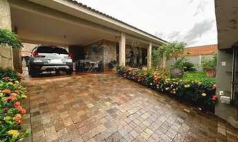 Imagem 2: Casa Padrão em Ribeirão Preto