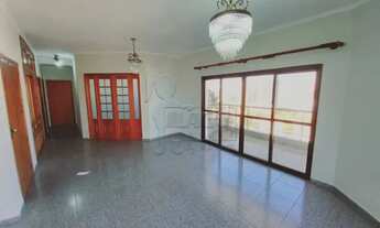 Imagem 2: Apartamento Padrão em Ribeirão Preto