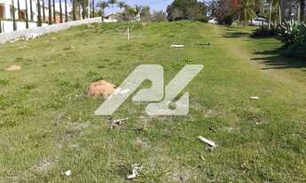 Imagem 7: Terreno - Sítios de Recreio Gramado - Campinas