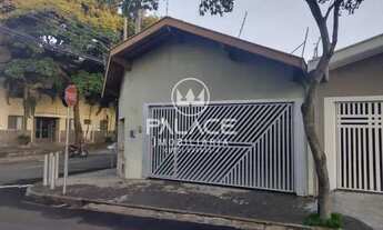 Imagem: Casa à venda em paulicéia, piracicaba