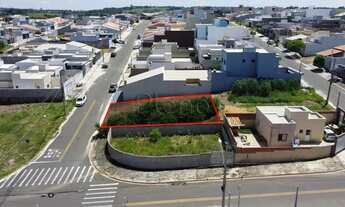 Imagem 6: Terreno à venda em Indaiatuba, Jardim Residencial Nova Veneza, com 150 m²