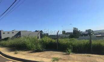 Imagem 2: Terreno à venda em Campinas, Parque Rural Fazenda Santa Cândida, com 4320 m²