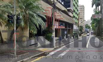 Imagem 4: Imóvel Comercial Salas / Conjunto para venda e locação