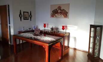 Imagem 6: Apartamento à venda no Jardim Guarani, Campinas